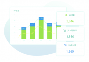区块链项目借助Similarweb为交易所上市筹备分析- Zhima BOX|Similarweb流量提升专家