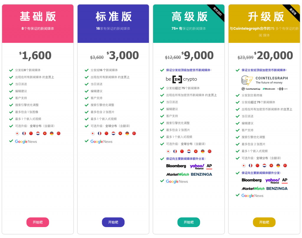 图片[1]- Zhima BOX｜Similarweb流量提升专家海外币圈媒体投放价格｜全球媒体资源100%覆盖