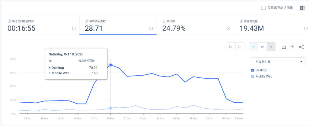 20251107123211271-image